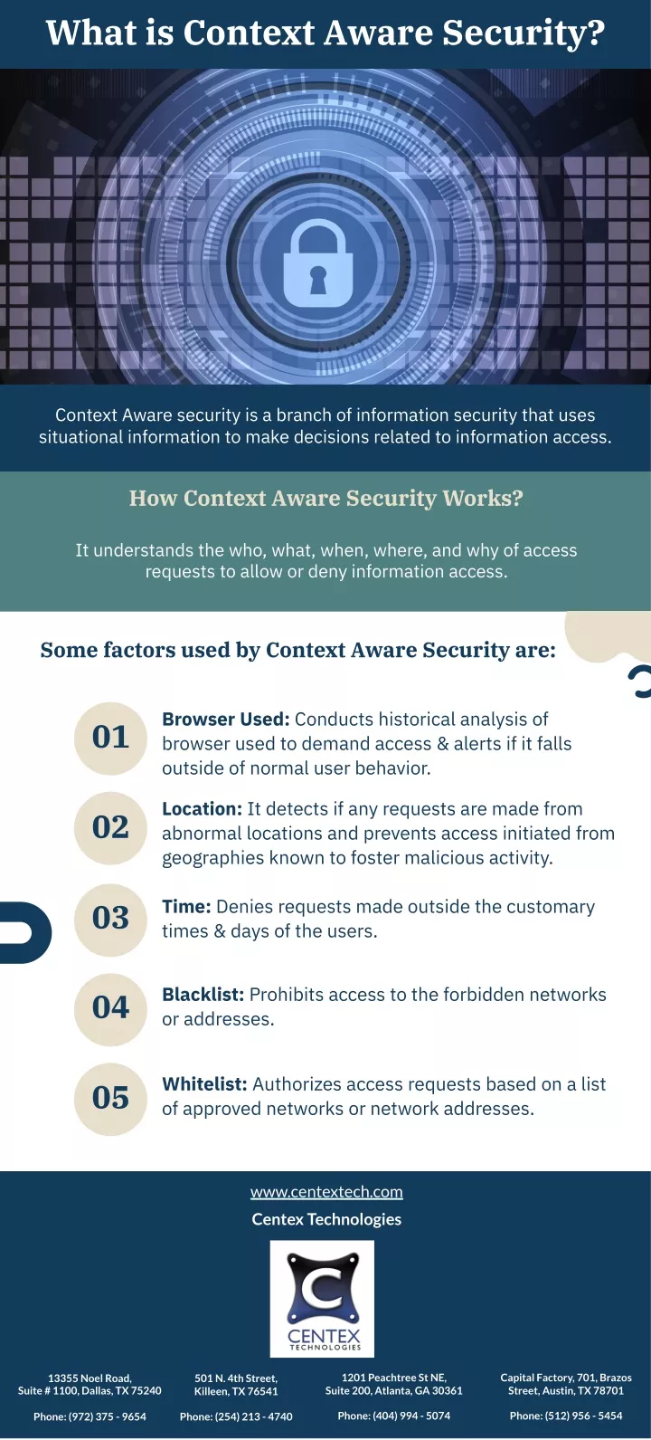 what is context aware security