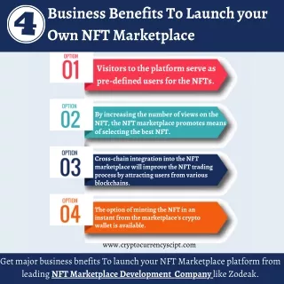 Business Benefits To Launch your Own NFT Marketplace