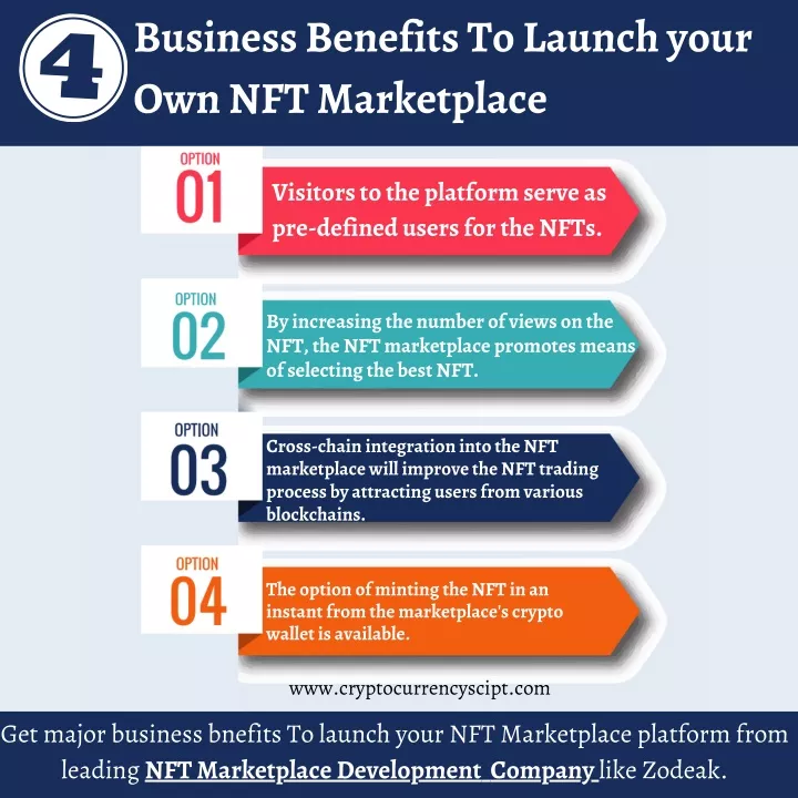 business benefits to launch your