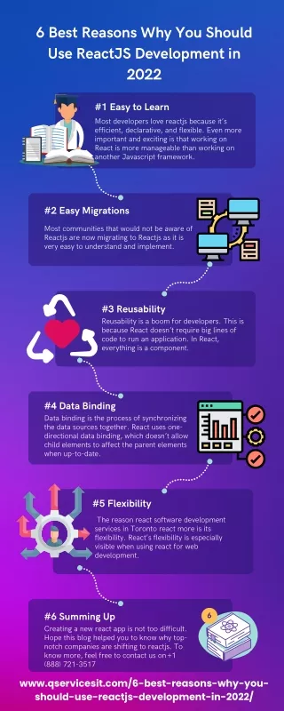 6 Best Reasons Why You Should Use ReactJS Development in 2022