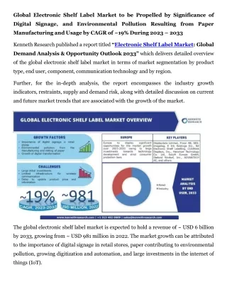 global electronic shelf label market