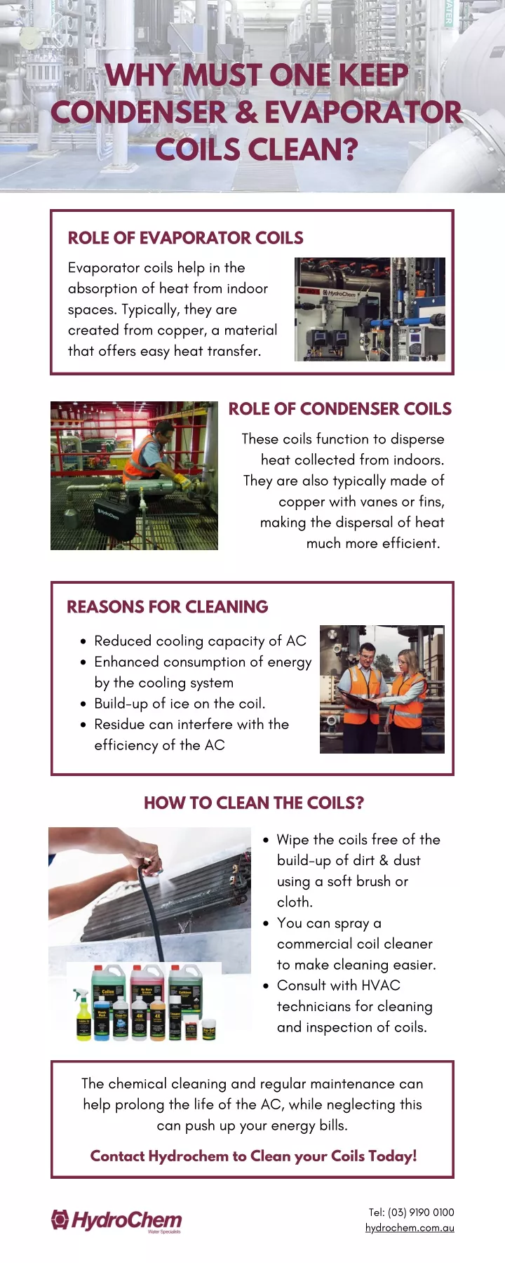 why must one keep condenser evaporator coils clean