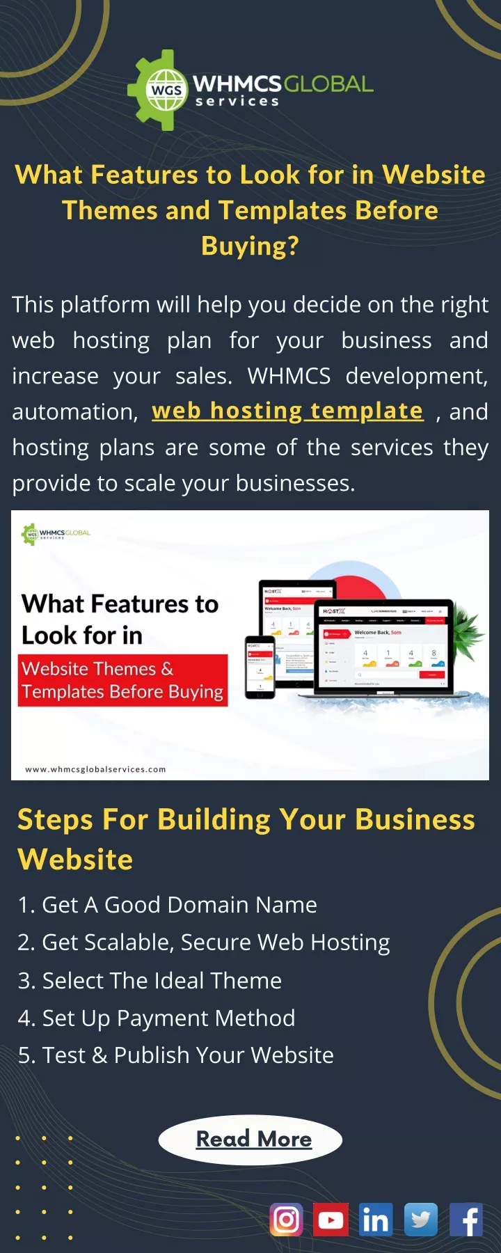 what features to look for in website themes
