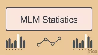 MLM Product Statistics
