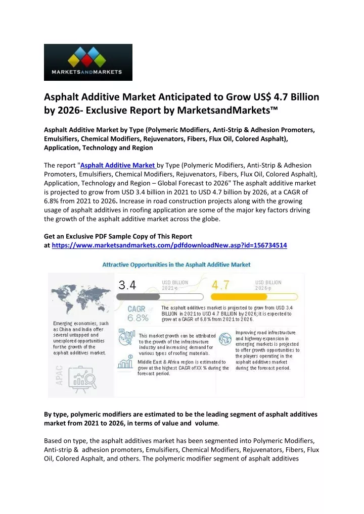 asphalt additive market anticipated to grow