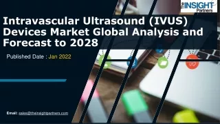 Intravascular Ultrasound (IVUS) Devices Market