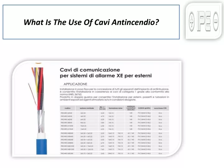 what is the use of cavi antincendio