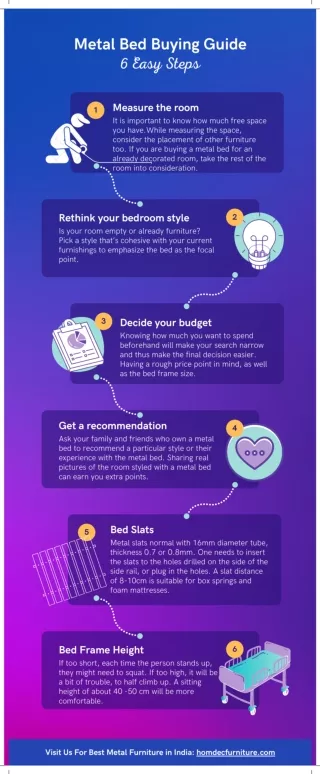 Metal Bed Buying Guide - Homdec