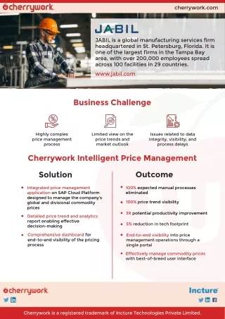 Cherrywork Intelligent Price Management | Cherrywork