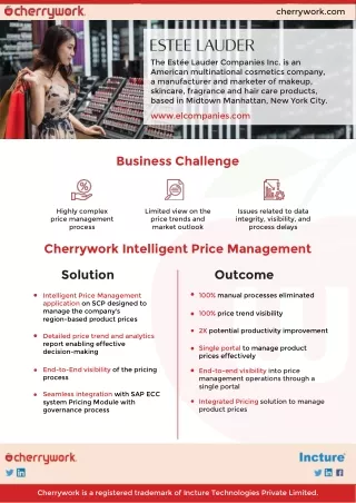 Cherrywork Intelligent Price Management | Cherrywork