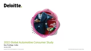 2022 global automotive consumer study 2022 global