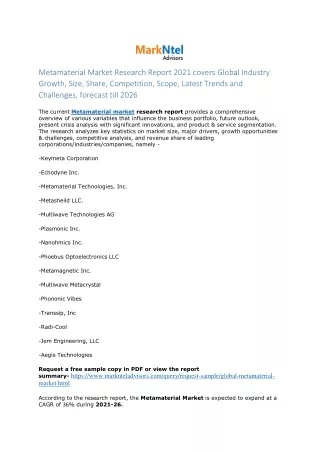 metamaterial market research report 2021 covers