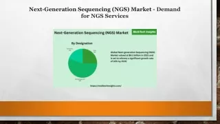next generation sequencing ngs market demand
