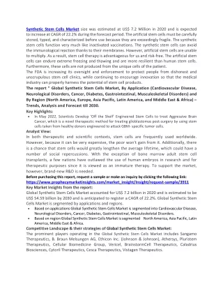 synthetic stem cells market size was estimated
