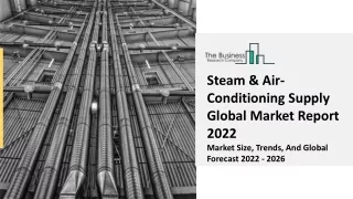 steam air conditioning supply global market