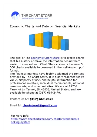 Economic Charts and Data on Financial Markets