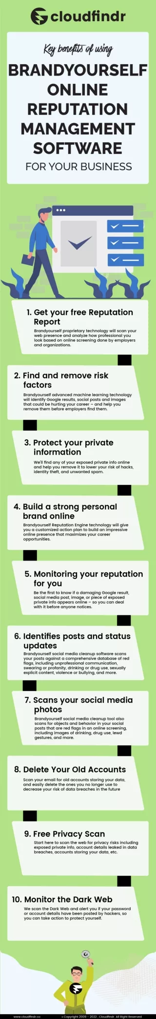 Key benefits of using Brandyourself online reputation management software