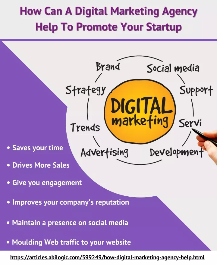 how can a digital marketing agency