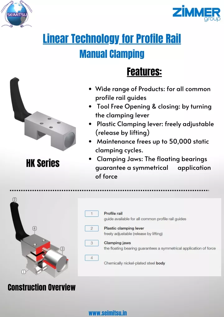 linear technology for profile rail manual clamping
