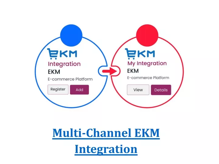 multi channel ekm integration