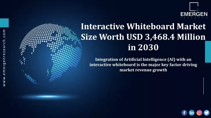 interactive whiteboard market size worth