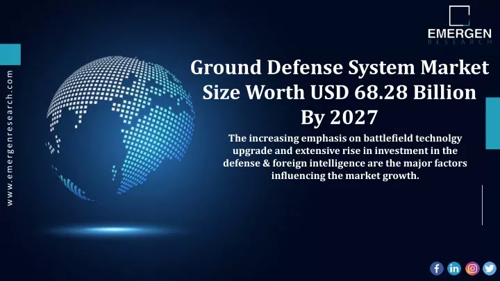 ground defense system market size worth