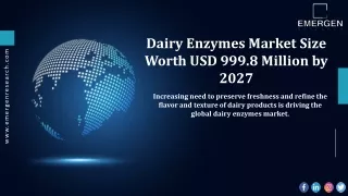Dairy Enzymes Market Share Analysis, Company Profiles, and Forecast To 2030