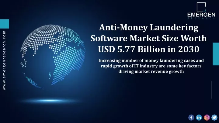 anti money laundering software market size worth