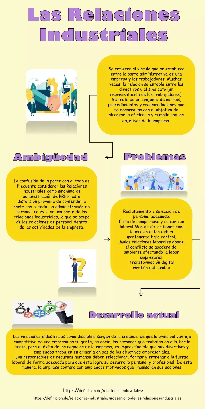 las r elaciones industriales