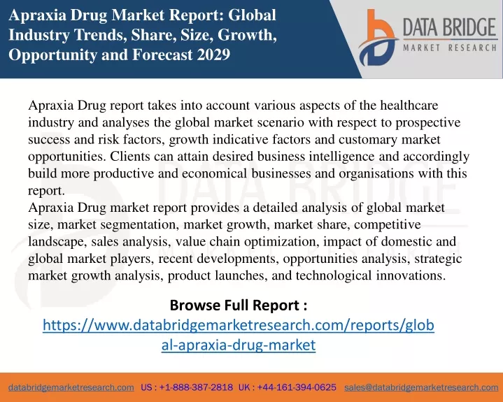 apraxia drug market report global industry trends