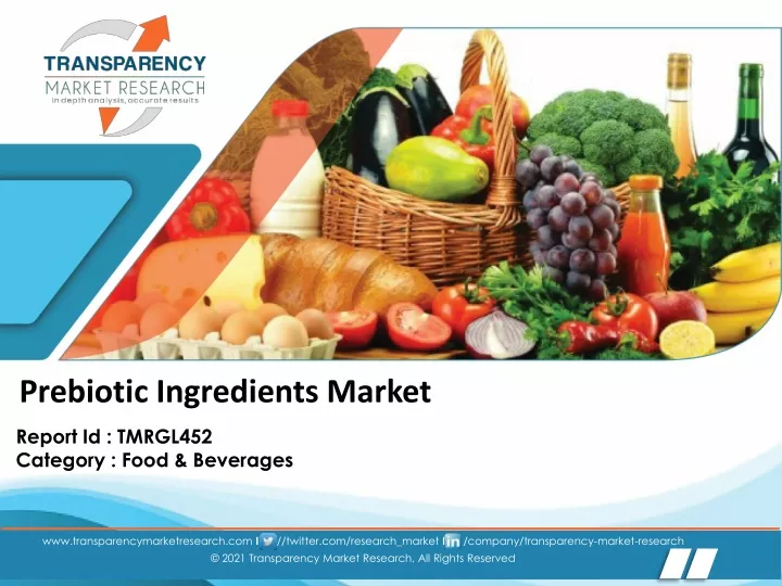 prebiotic ingredients market