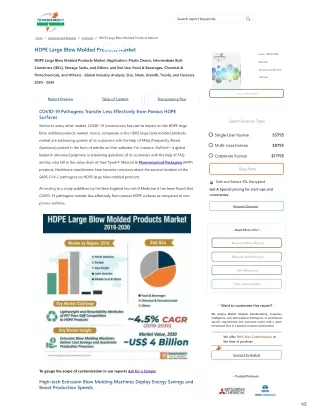 HDPE Large Blow Molded Products Market Trends | Forecast 2030