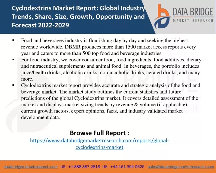 cyclodextrins market report global industry