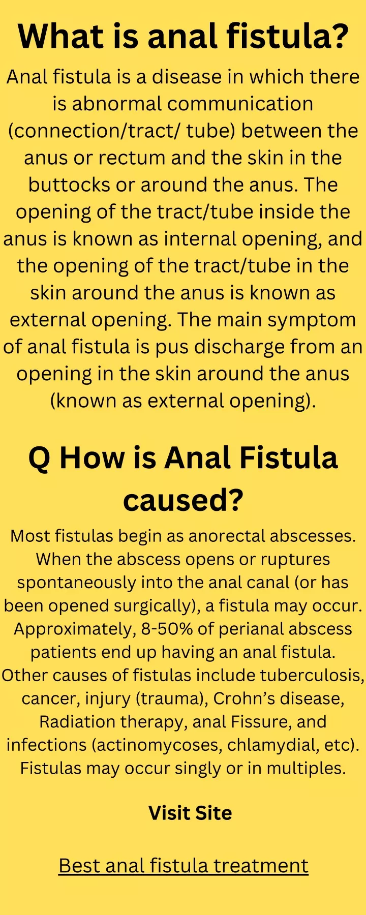 what is anal fistula is abnormal communication