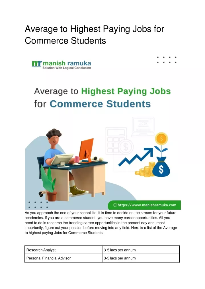 average to highest paying jobs for commerce students