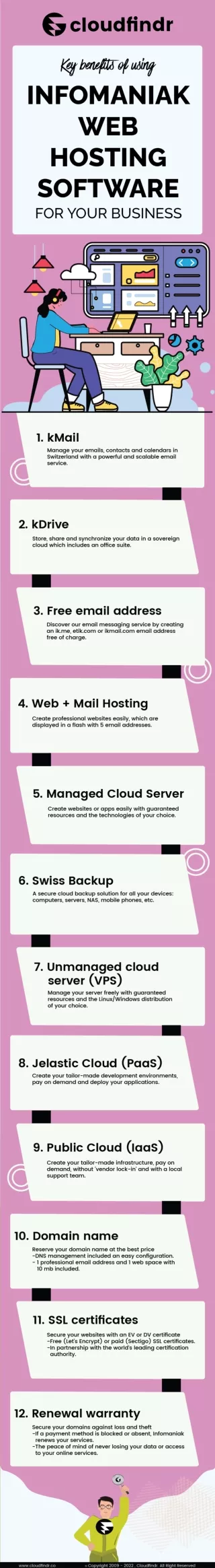 Key benefits of using Infomaniak web hosting software