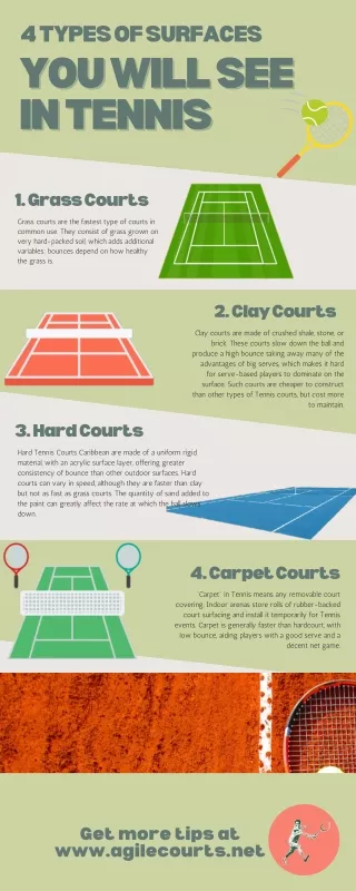 What are the different types of Tennis Courts Caribbean