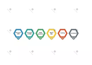 Hibernate Training in Chennai | Hibernate Course in Chennai