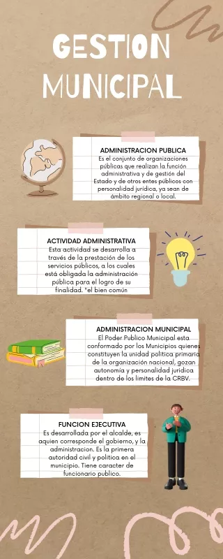 Gerencia Municipal
