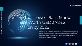 Virtual Power Plant Market