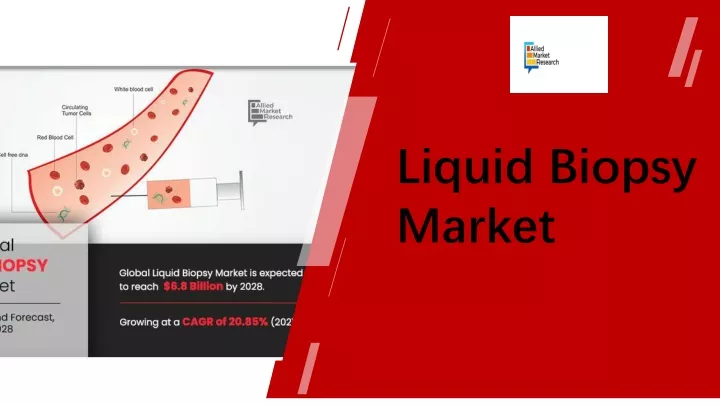 liquid biopsy market