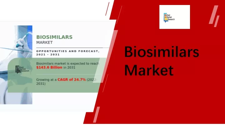 biosimilars market