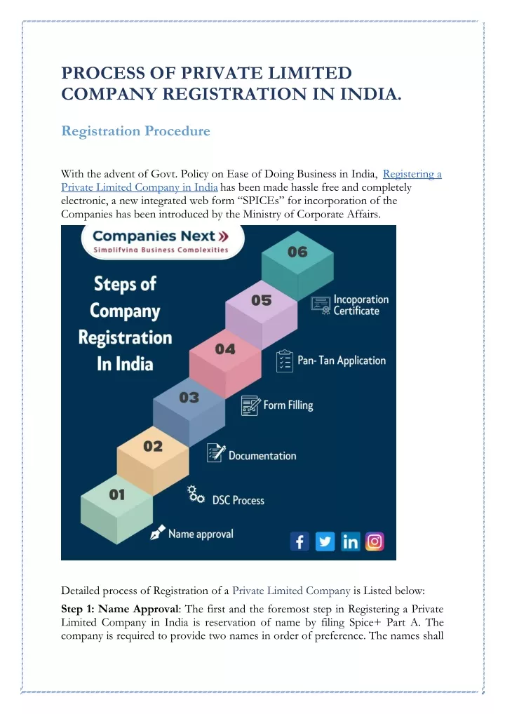 process of private limited company registration