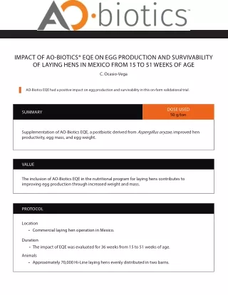 Impact of AO-Biotics EQE on Egg Production and Survivability of Laying Hens in Mexico from 15 to 51 Weeks of Age