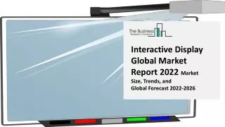 interactive display global market report 2022