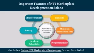 Solana NFT Marketplace Development | Zodeak