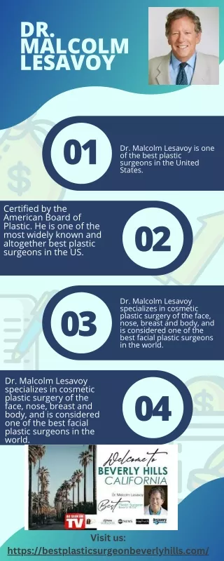 Dr. Malcolm Lesavoy