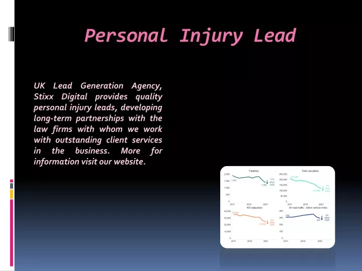 personal injury lead