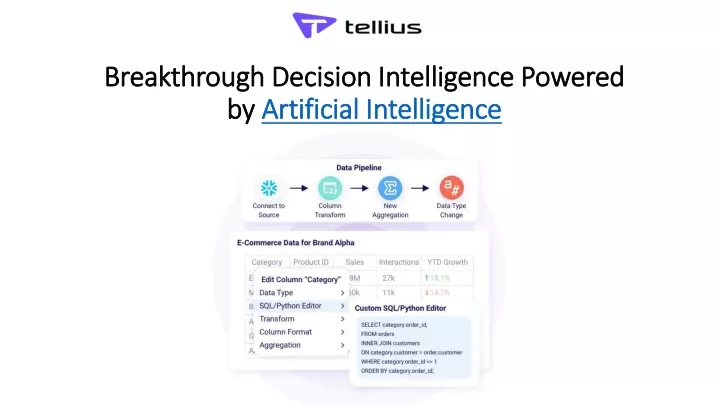 breakthrough decision intelligence powered by artificial intelligence