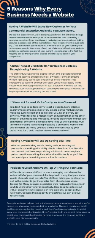 5 reasons why every business needs a website